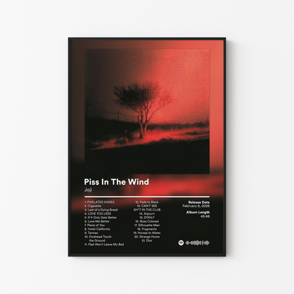 Joji Piss In The Wind Album Poster