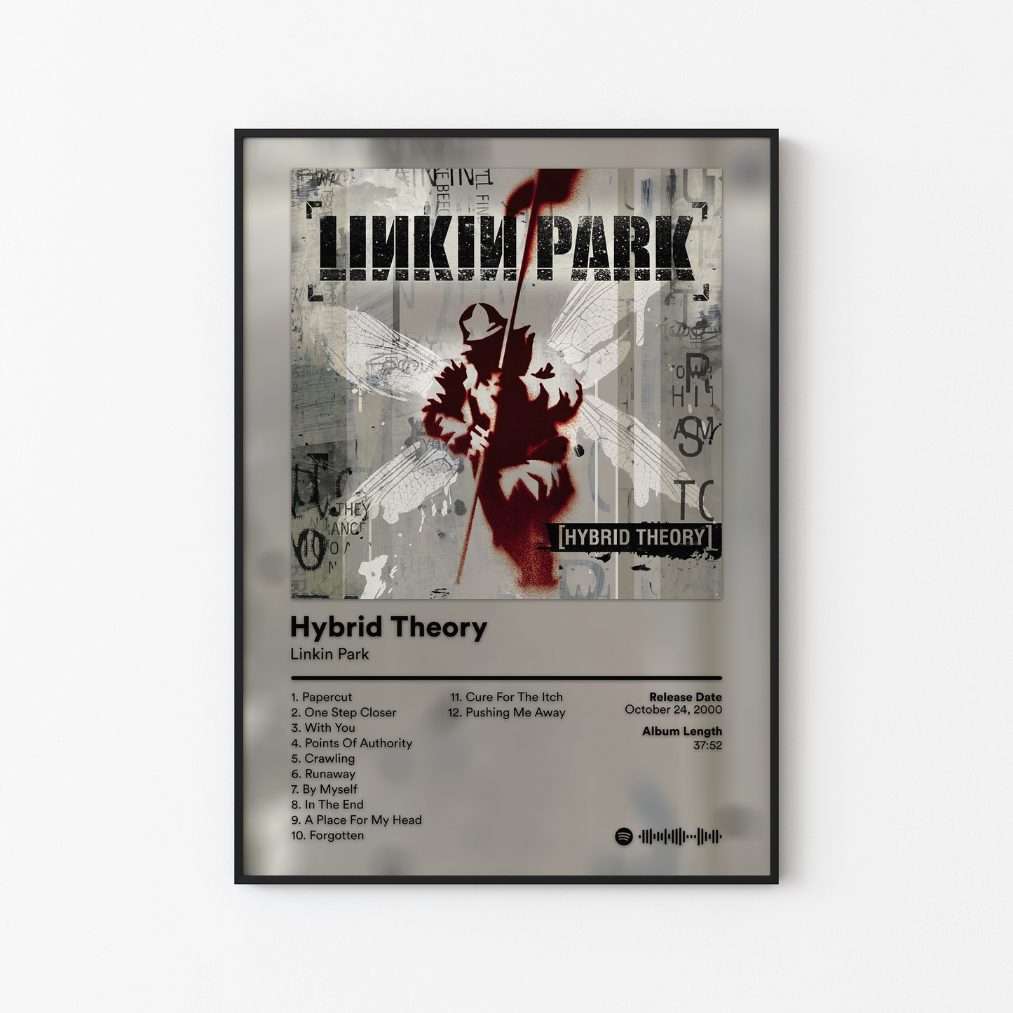Linkin Park Album Posters