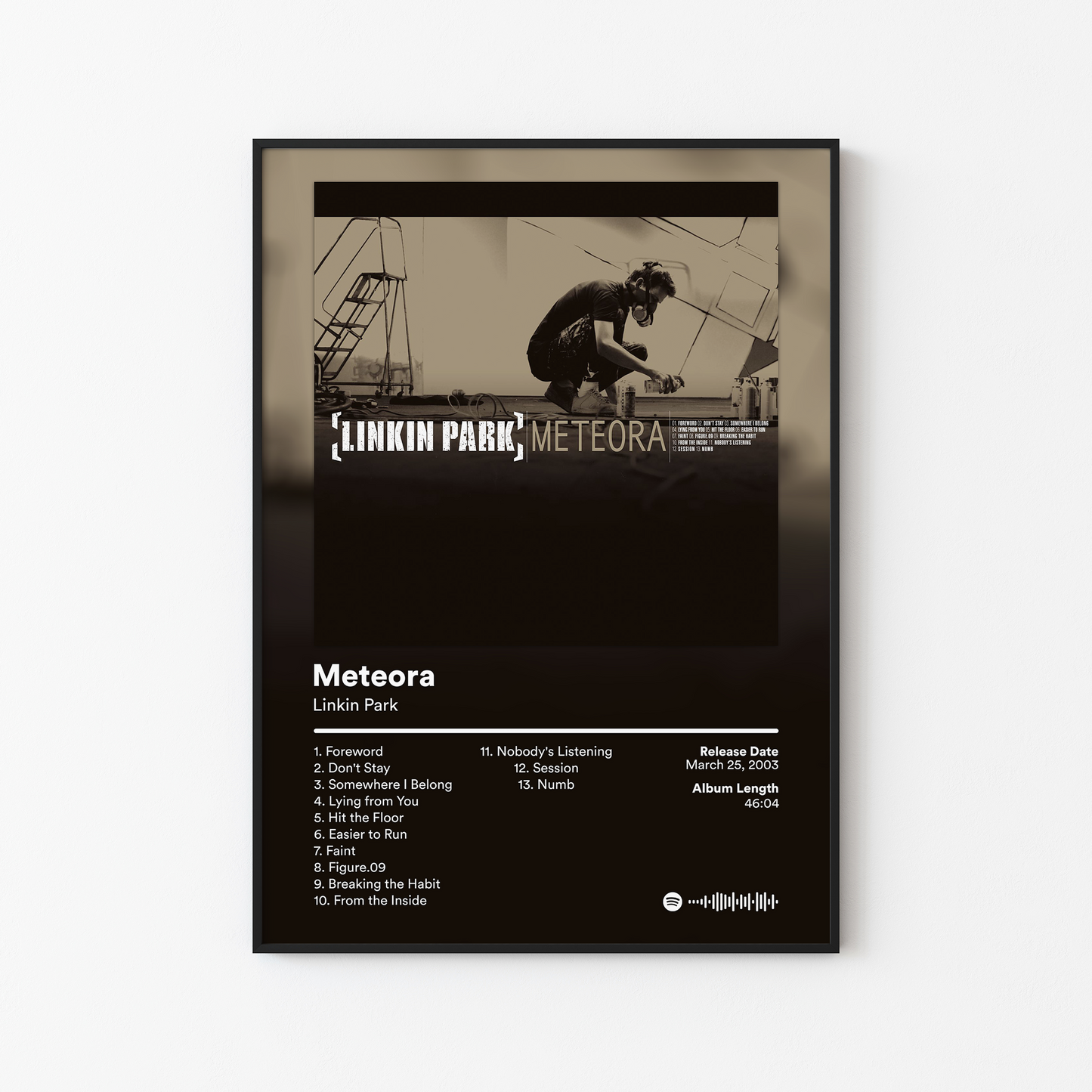 Linkin Park Album Posters