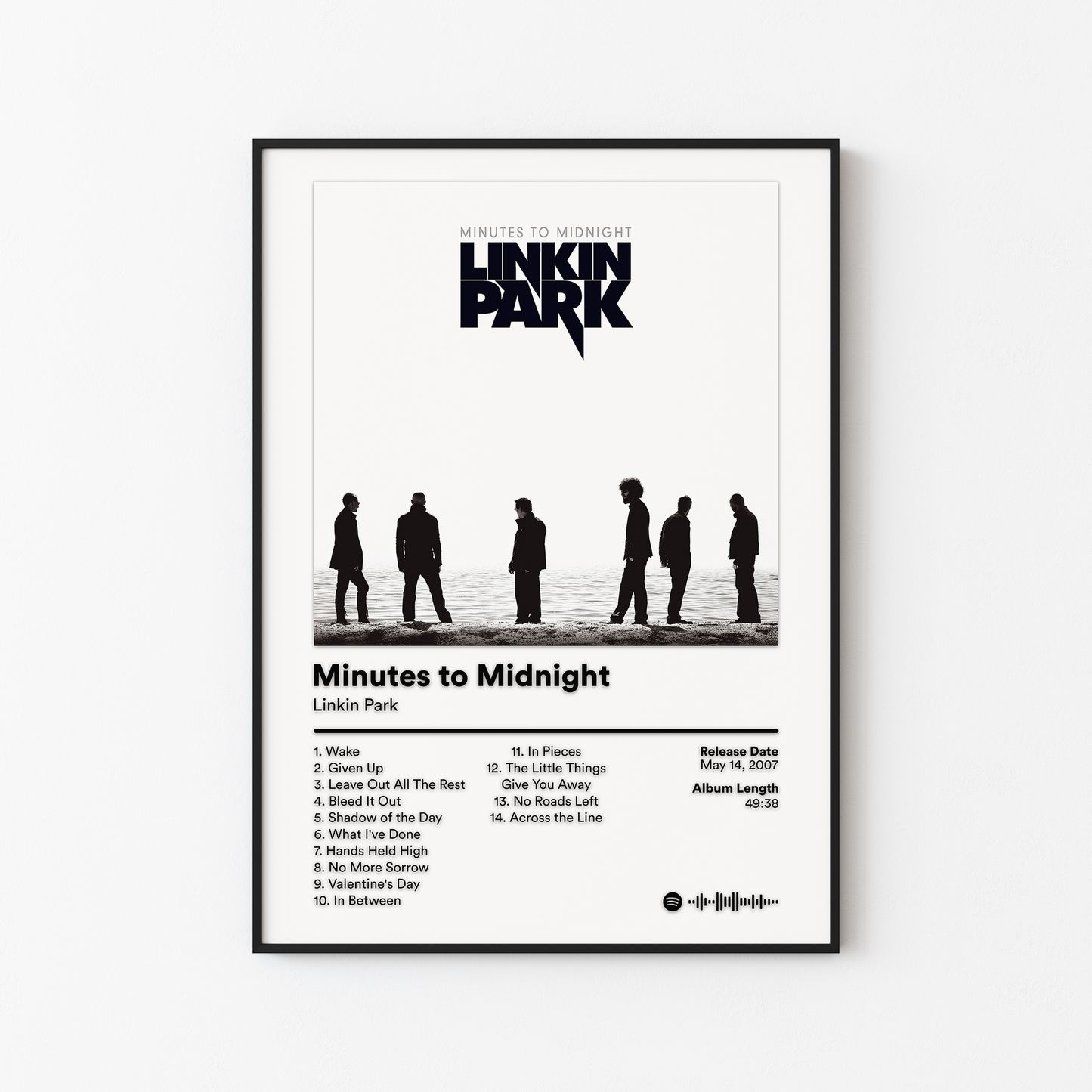 Linkin Park Album Posters