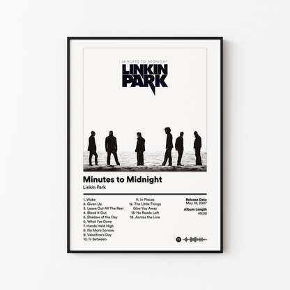 Linkin Park Album Posters