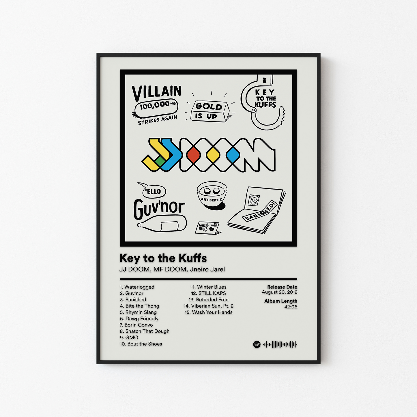 MF DOOM Keys to the Kuffs Album Poster