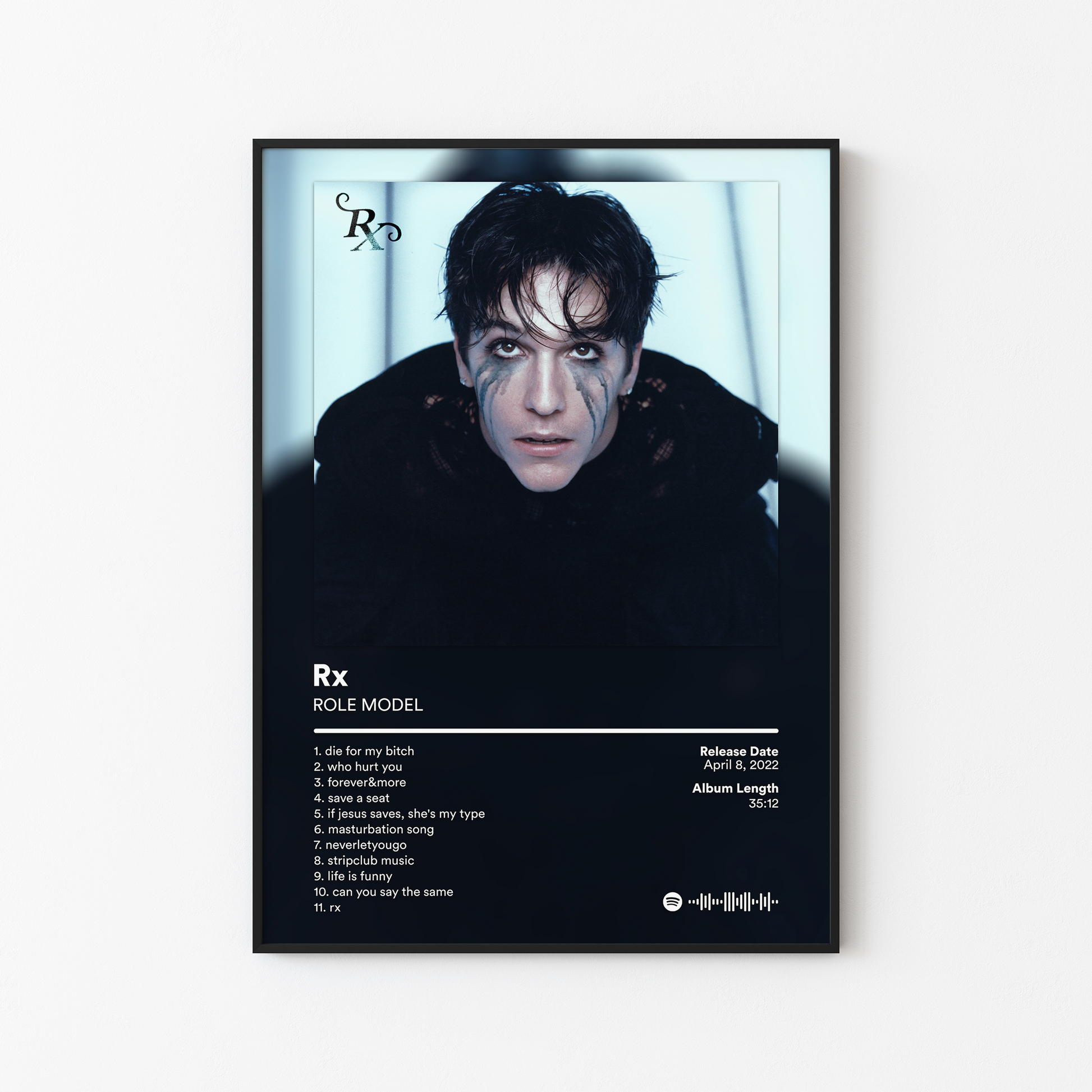 ROLE MODEL Rx Album Poster