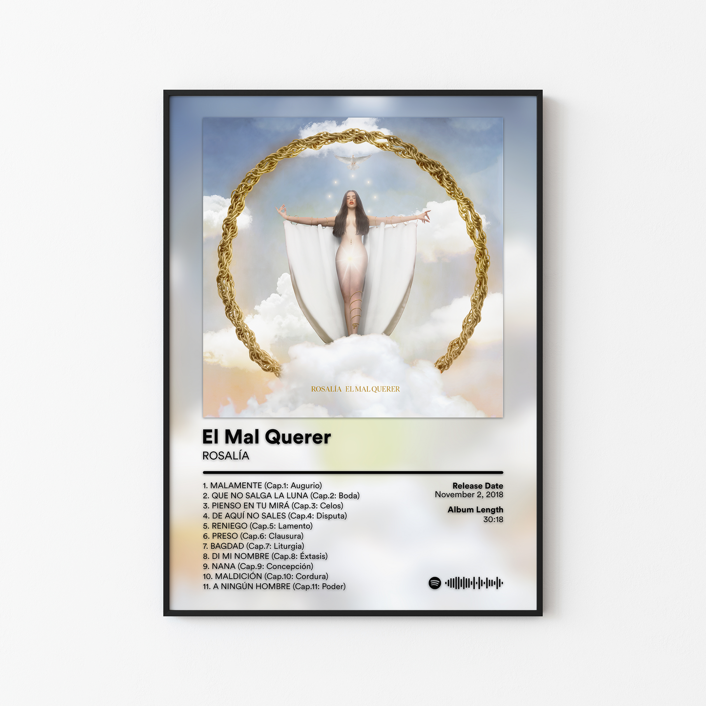 ROSALIA El Mal Querer Album Poster