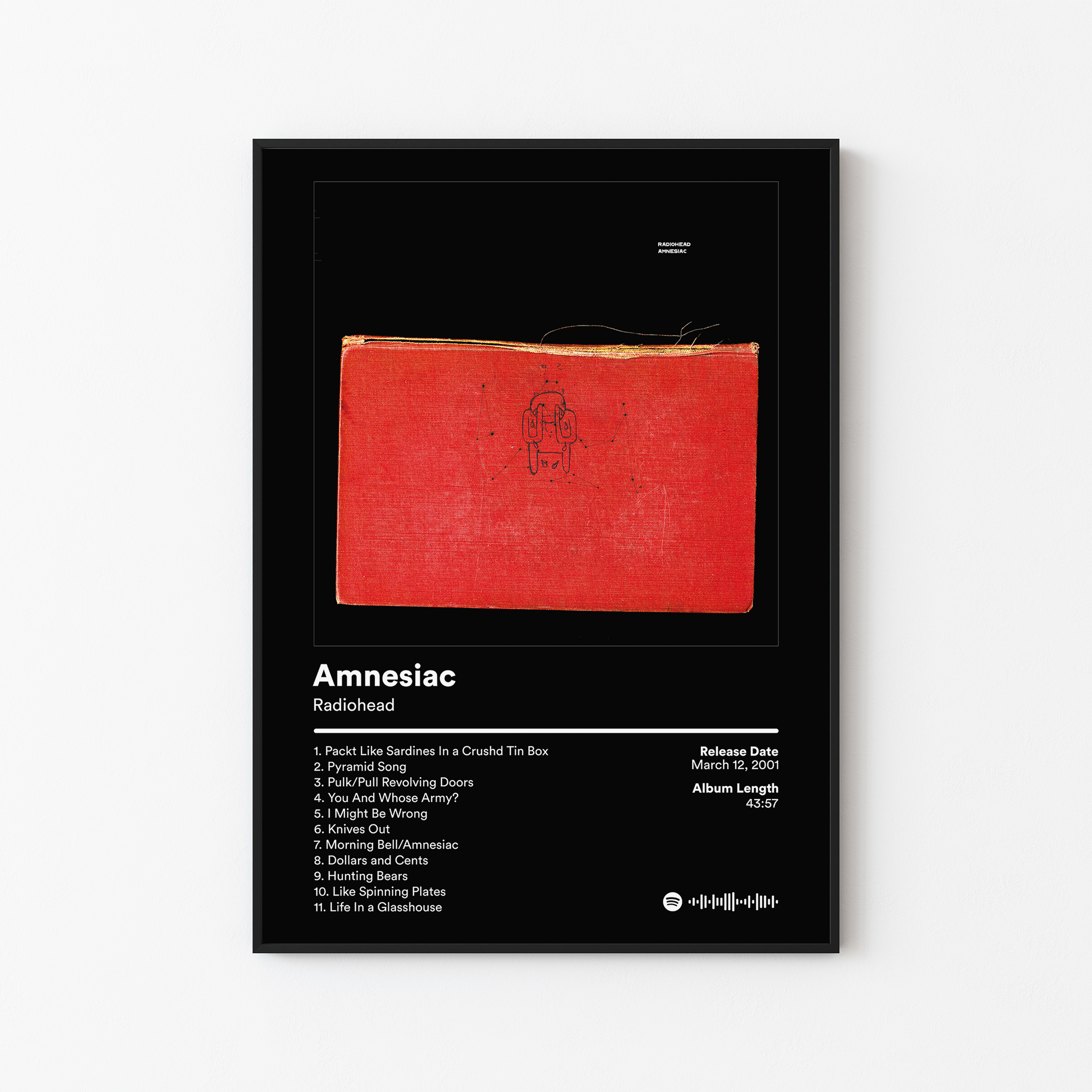 Radiohead Amnesiac Album Poster