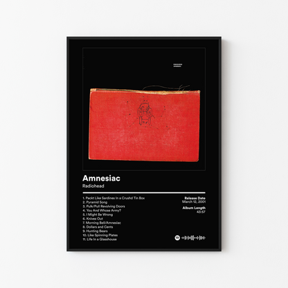Radiohead Amnesiac Album Poster
