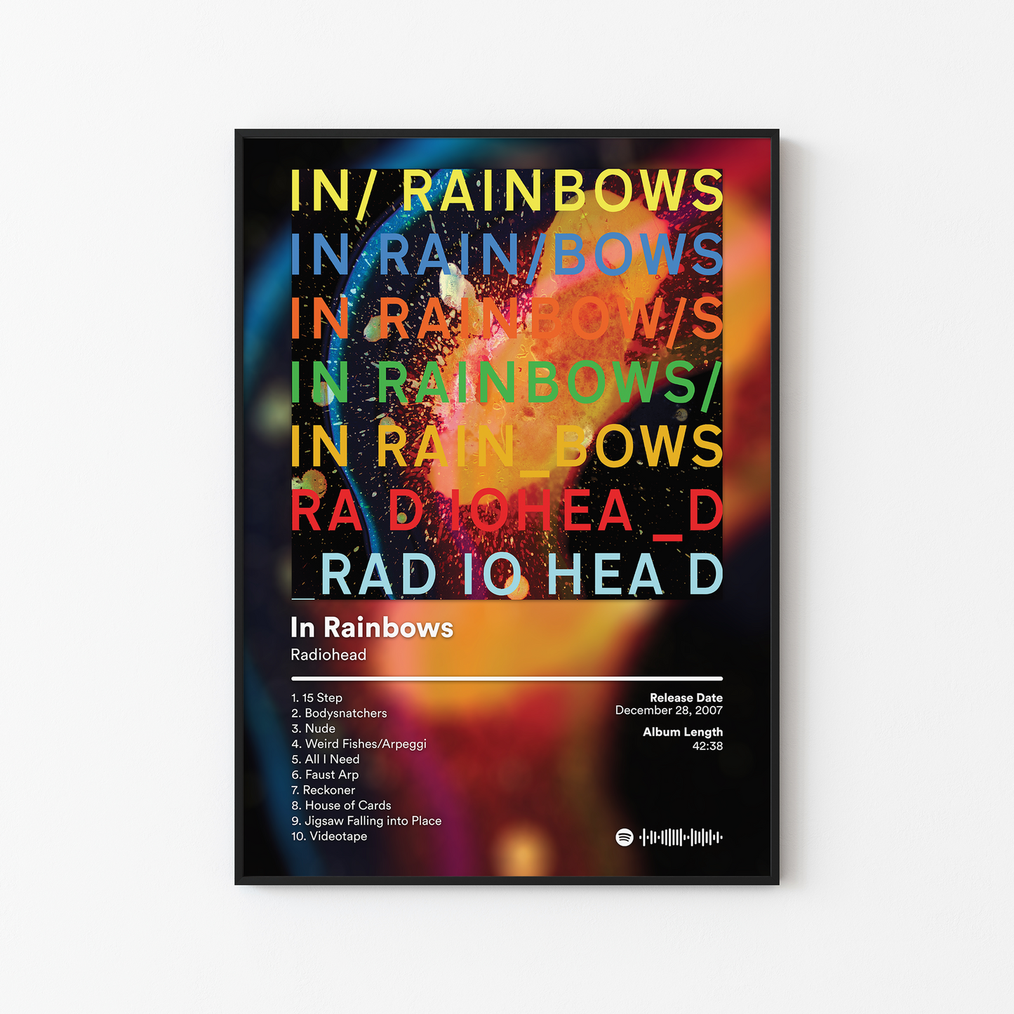 Radiohead In Rainbows Album Poster