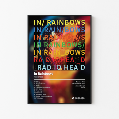 Radiohead In Rainbows Album Poster