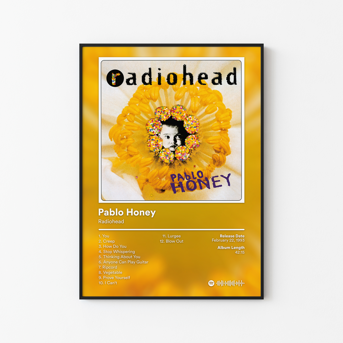 Radiohead Pablo Honey Album Poster