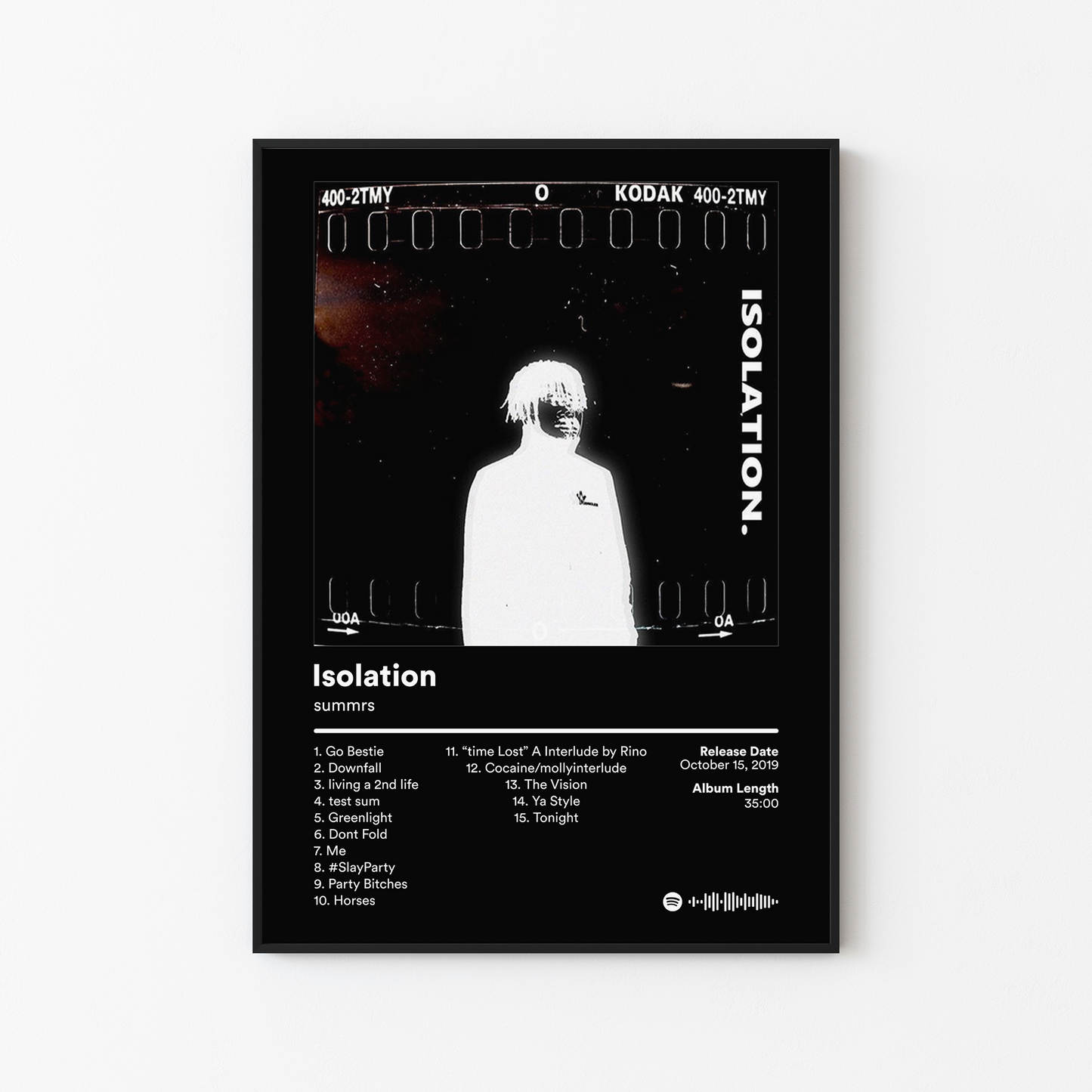 Summrs Isolation Album Poster