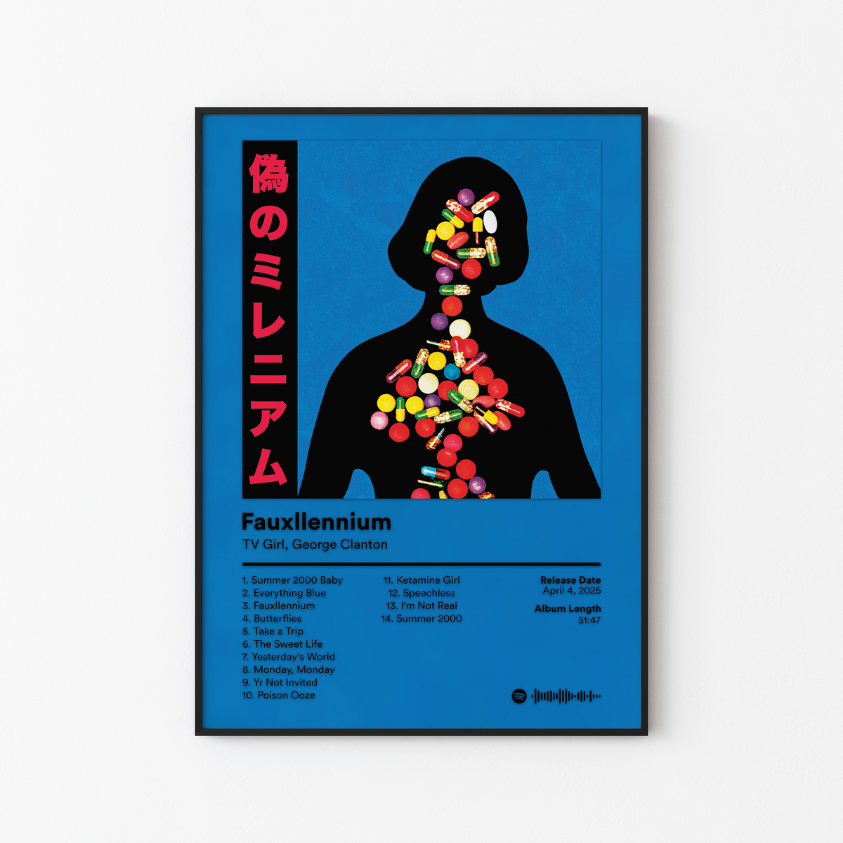 TV Girl Fauxllennium Album Poster
