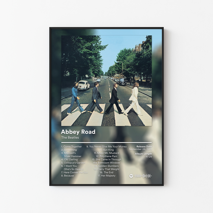 The Beatles Album Posters