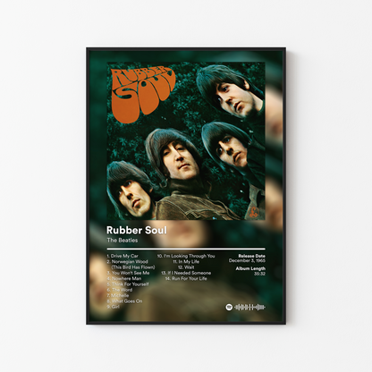 The Beatles Album Posters