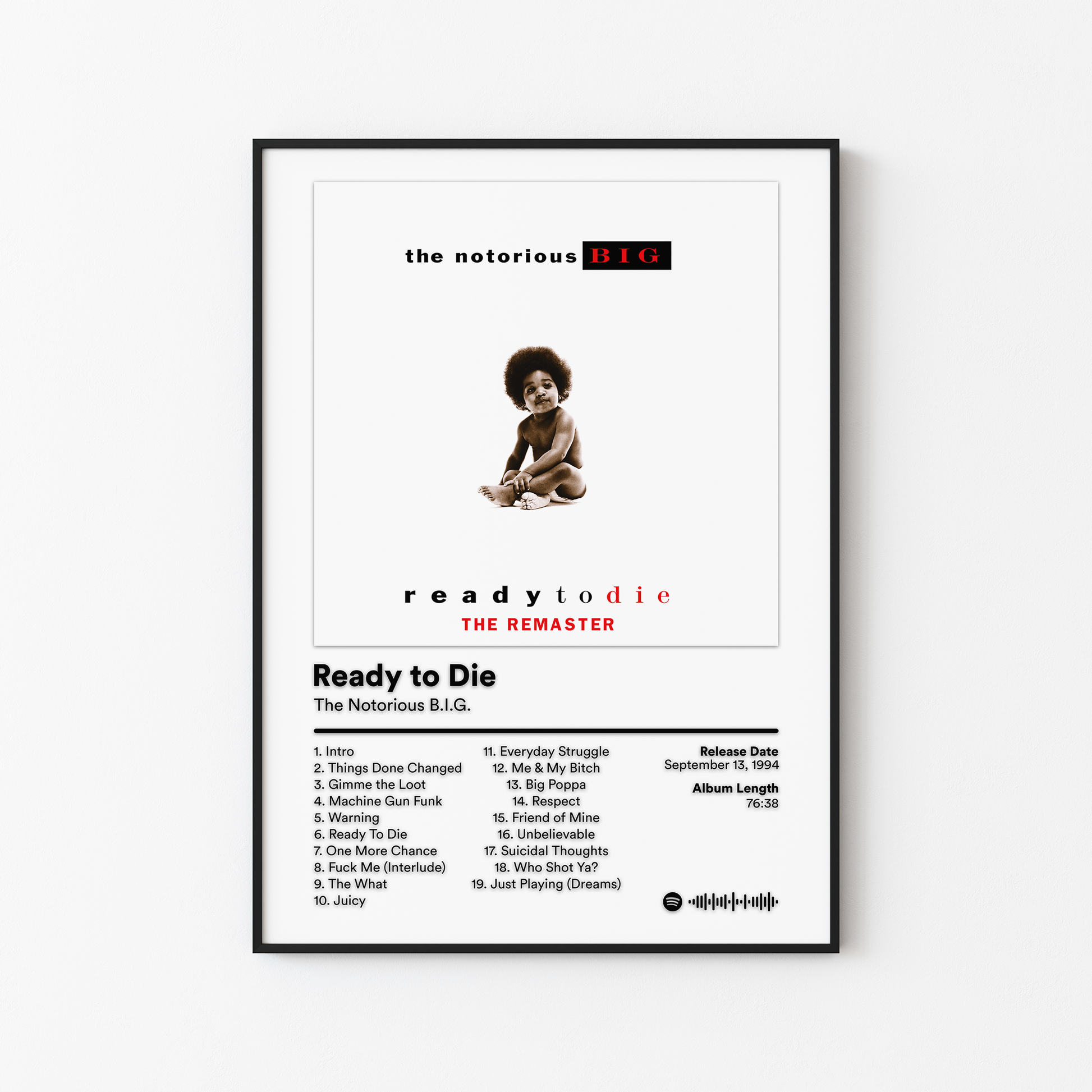 The Notorious BIG Ready to Die Album Poster