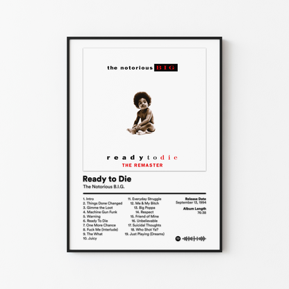 The Notorious BIG Ready to Die Album Poster
