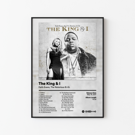 The Notorious BIG The King and I Album Poster