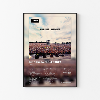 Oasis Album Posters