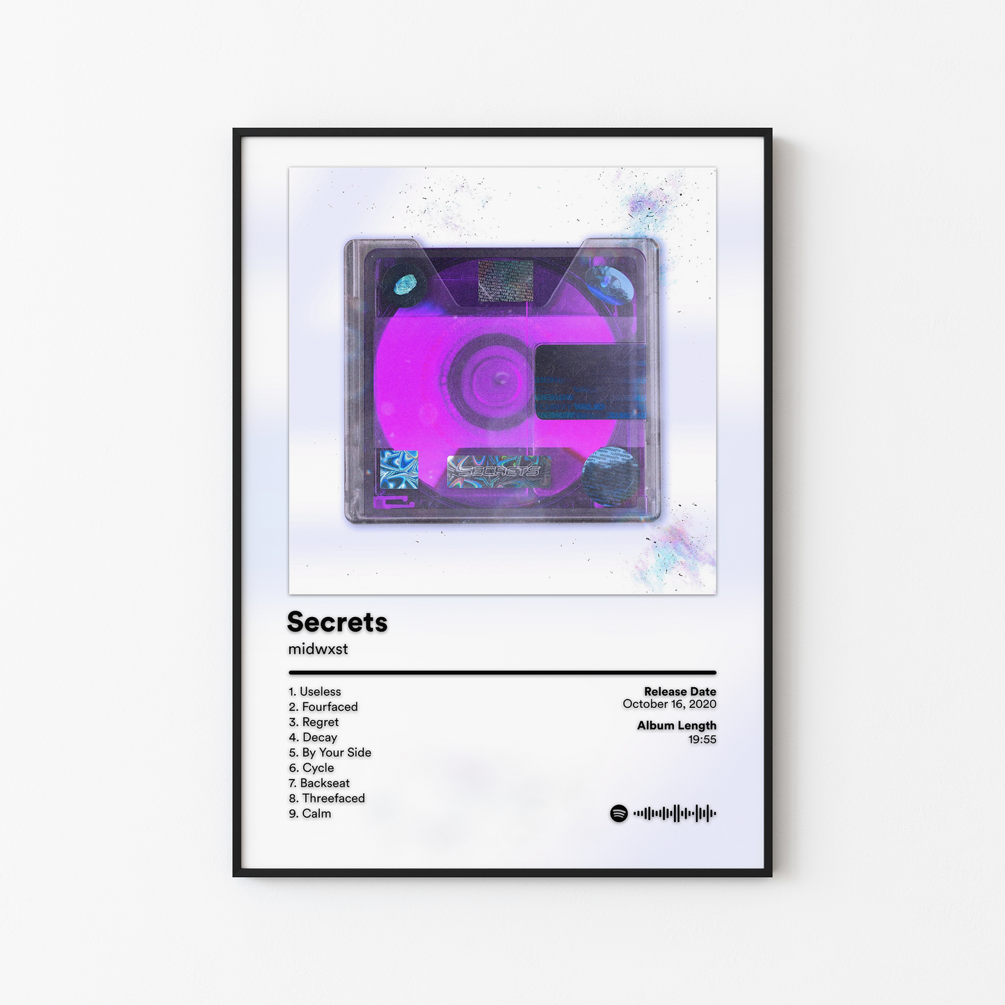 midwxst Secrets Album Poster